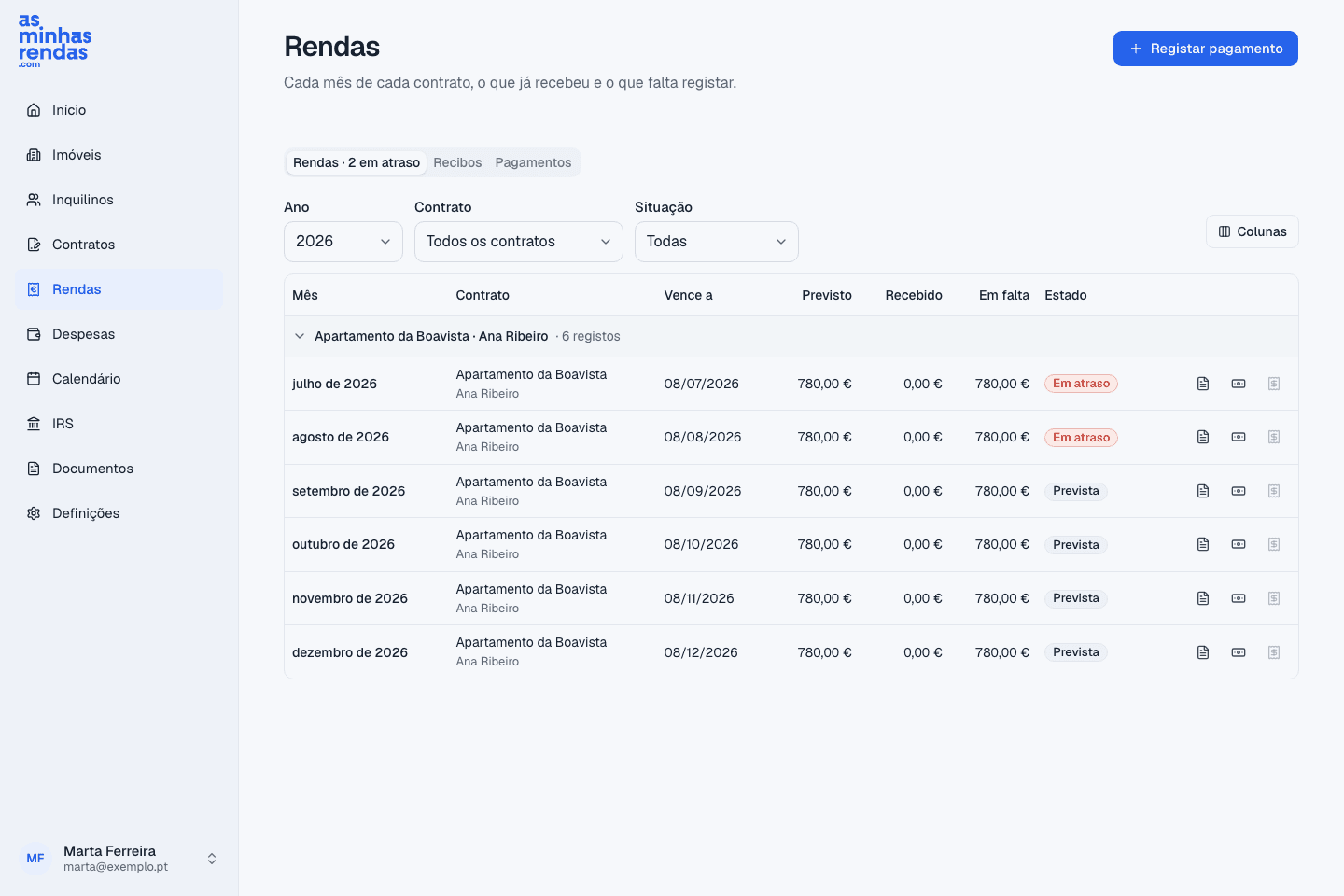 Página de rendas da aplicação: os meses do contrato com o estado de cada renda: paga, prevista ou em atraso.